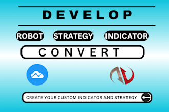 develop tradingview, mt4 mt5, ninjatrader and quantower strategies