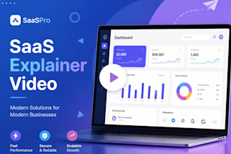 create saas explainer video saas marketing motion graphics saas animation video