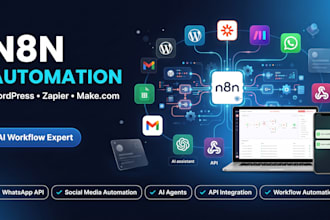 build n8n workflow, wordpress, zapier, make com, whatsapp API automation