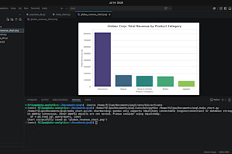 set up your supabase database and build python data pipelines