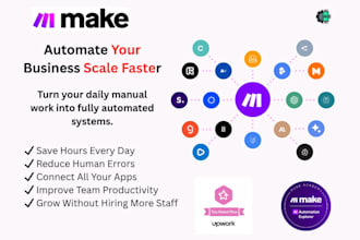 setup make com automation, fix make com, made com, make automation, make expert