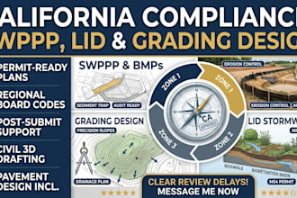 design california swppp, lid stormwater plans, and grading designs