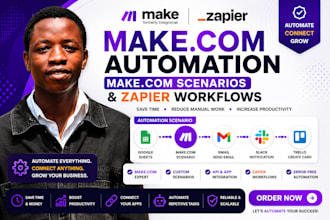 make com automation make com scenario and zapier workflows