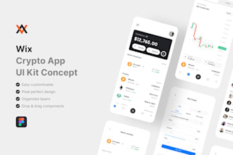 wix website design and redesign