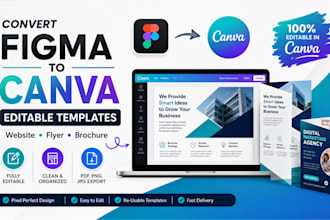 convert figma to canva editable flyer, brochure, and social media templates