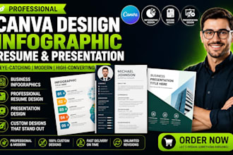 design canva infographic resume design business infographic presentation design