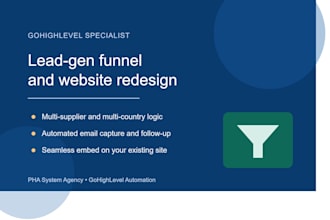do gohighlevel lead gen funnel and website redesign