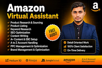 amazon product listings and PPC advertising