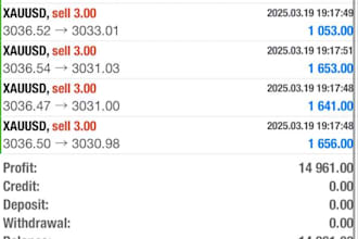 do forex trading bot, forex trading automation