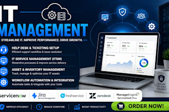 setup ninjaone atera topdesk zendesk sysaid kayako hiver liveagent connectwise