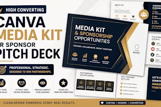 design a high converting canva media kit or sponsor pitch deck, sponsorship deck