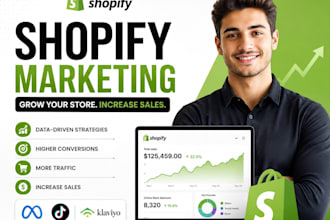 create a shopify marketing strategy that grows your ecommerce sales