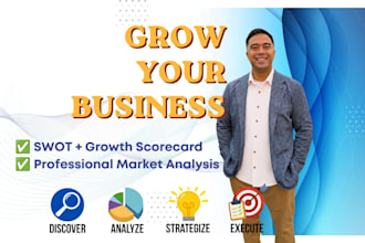 do a small business marketing audit and swot analysis