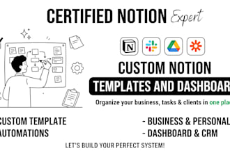 create custom notion templates, notion dashboards and notion productivity system
