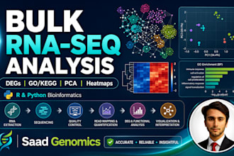 perform bulk rnaseq deg and pathway analysis