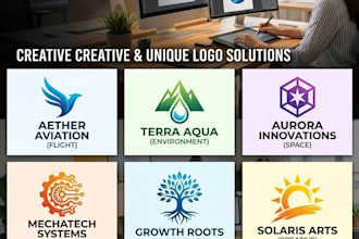 do professional photo editing and background removal