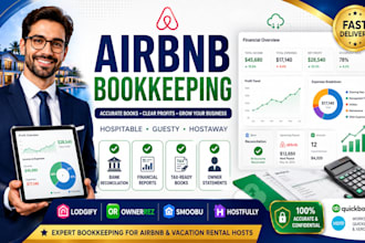 manage airbnb hospitable guesty hostaway lodgify ownerrez smoobu hostfully