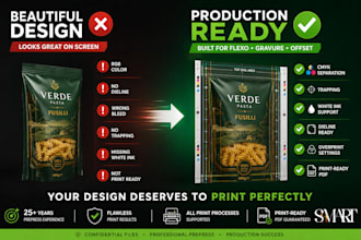 prepare packaging artwork for flexo gravure and offset