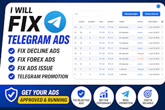 fix telegram ads, fix decline ad, fix forex ads fix ads issue telegram promotion