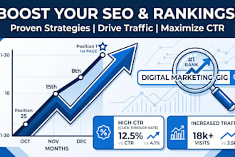 boost google search console traffic serp CTR and ranking with real engagement