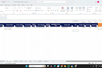 cleaning organizing analyzing and visualizing data to uncover trends