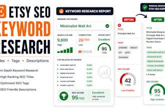 find etsy seo keywords and optimize titles, tags and descriptions