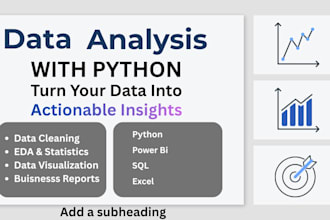 analyze business data and create insightful reports