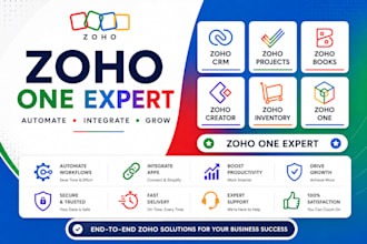 be your zoho one, CRM, creator developer and consultant