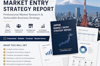 create a professional japan market entry research report