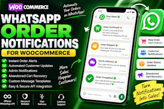 setup whatsapp order notifications for your woocommerce store
