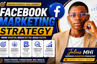 create facebook marketing strategy to grow your business