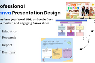 design professional canva presentation