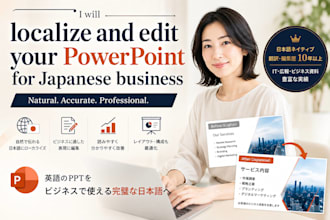 localize and edit your powerpoint for japanese business