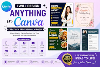design anything in canva