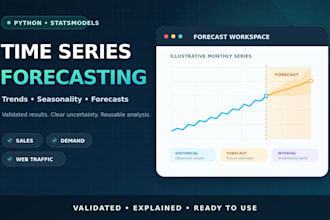 build time series forecasting models in python
