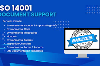 provide editable iso 14001 templates and registers