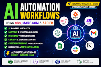 build ai automation workflows using n8n,zapier and chatgpt