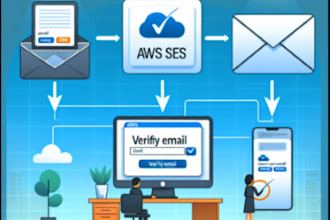 check email validation, email check, verify emails