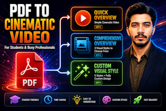 turn students pdf document into a professional video summary