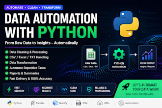 clean, process and automate excel or CSV files using python