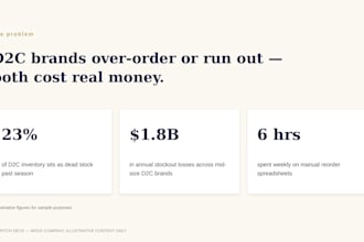 craft a professional pitch deck to secure your investment
