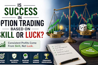 teach you develop consistency self mastery in futures trade