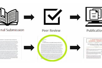 obtain peer review invitations from elsevier, springer and ieee for eb1a, eb2niw