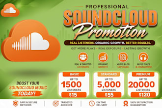 do usa,uk soundcloud promotion, music blog for real listeners and music growth