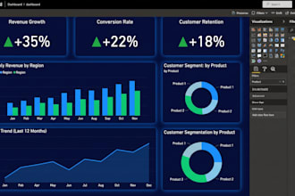 create interactive power bi dashboards with actionable insights