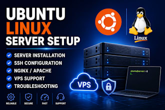 set up and troubleshoot your ubuntu linux server