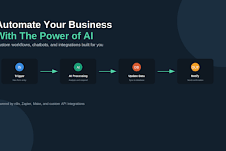 automate your business tasks with ai and workflow tools
