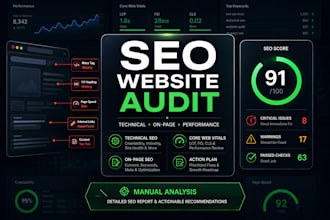 perform an ai ready SEO audit for google, chatgpt ,ai search