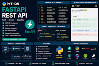 develop rest API using python fastapi or flask