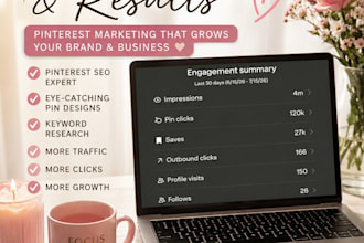 be your pinterest manager and grow your account organically